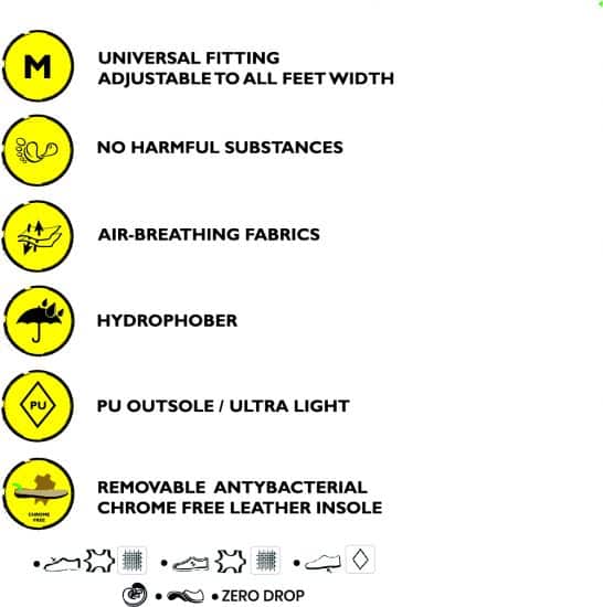 elf_hydrofobic_A_11