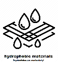 piktogram_hydrofobowe_materiay1_1